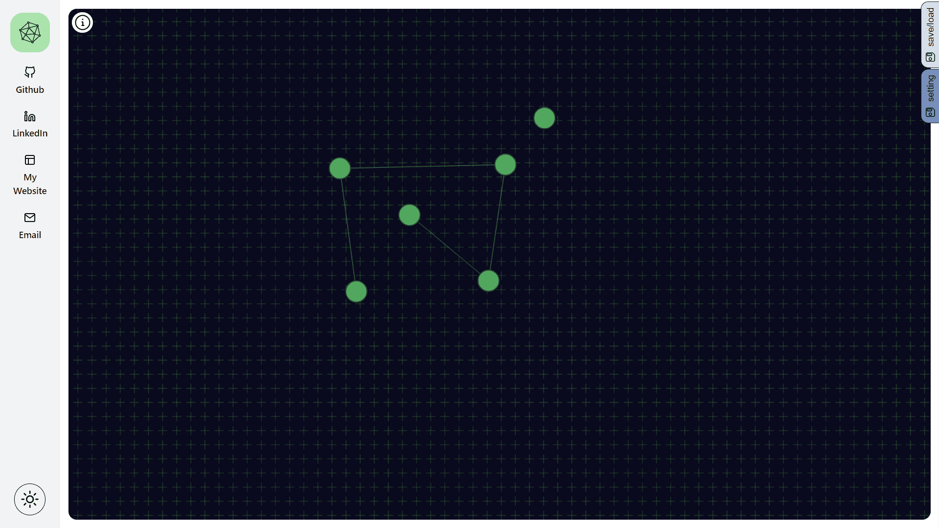 GEdit Graph_Editor